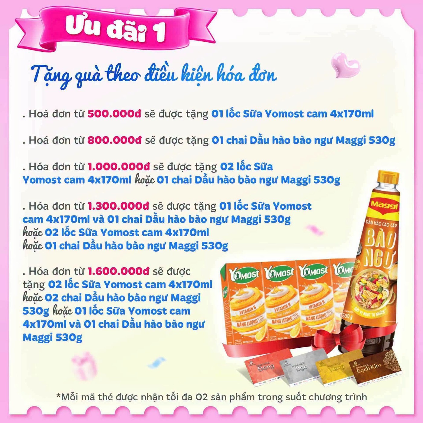 Chi tiết các mức quà tặng theo hóa đơn tại Coopmart Thống Nhất